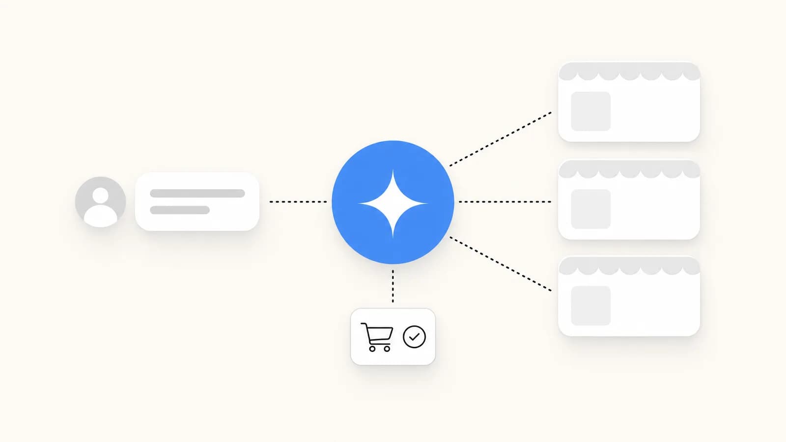 Agentic Commerce: What It Is and What It Changes for Stores