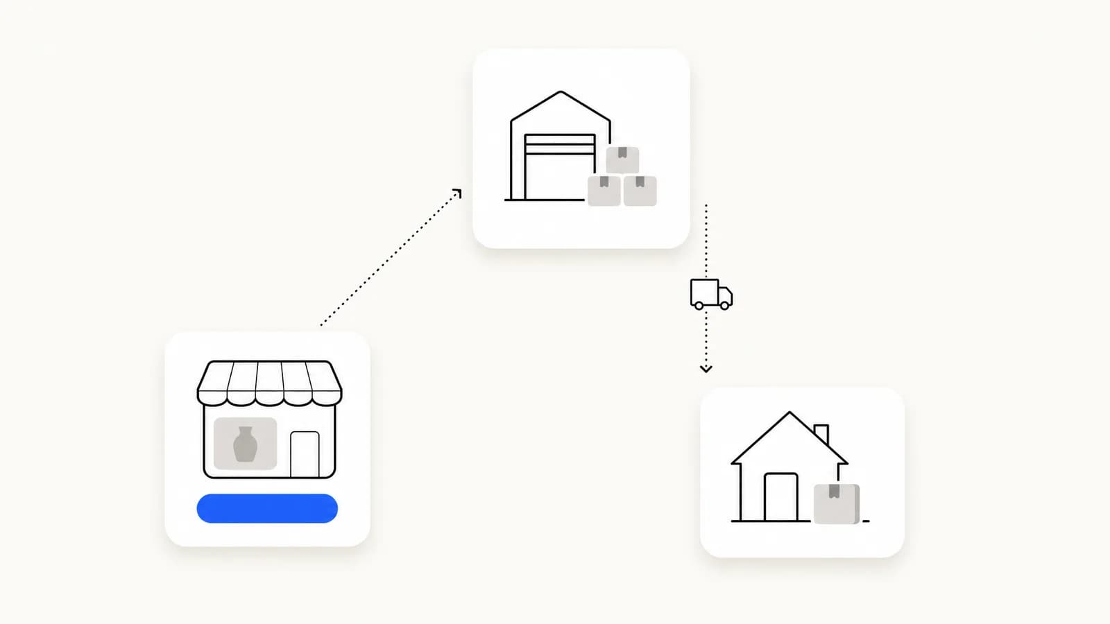Dropshipping sur Shopify : fonctionnement, coûts et règles