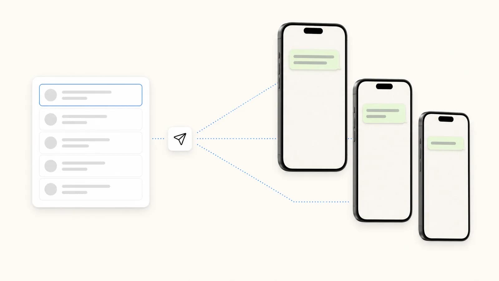 10 meilleurs logiciels d'envoi de SMS en masse (2026)