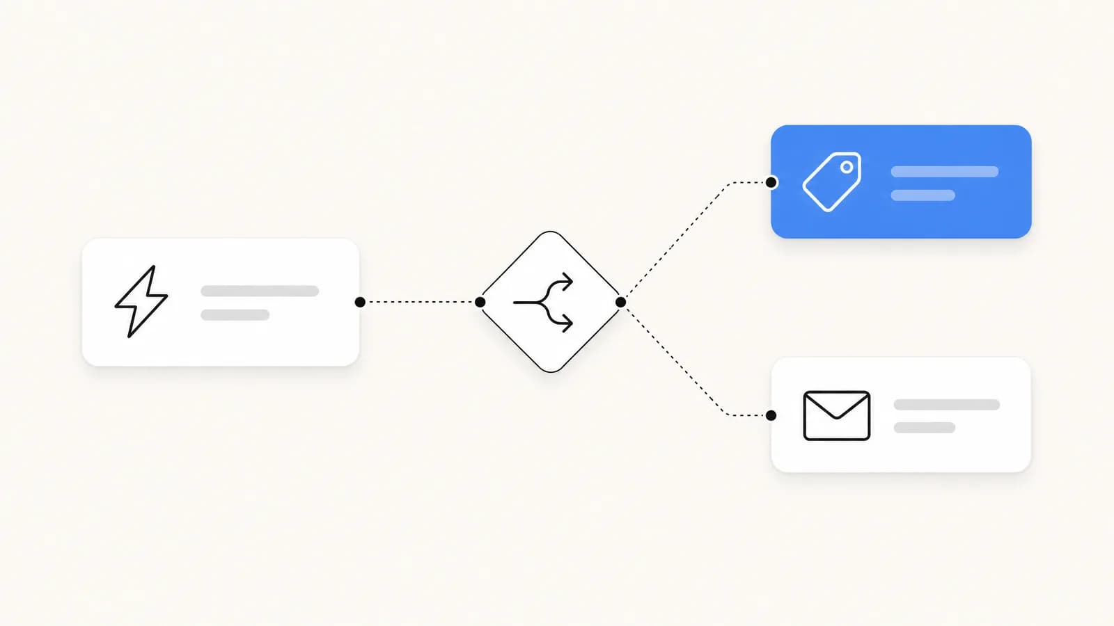 Shopify Flow: What It Is, How It Works and Its Limits
