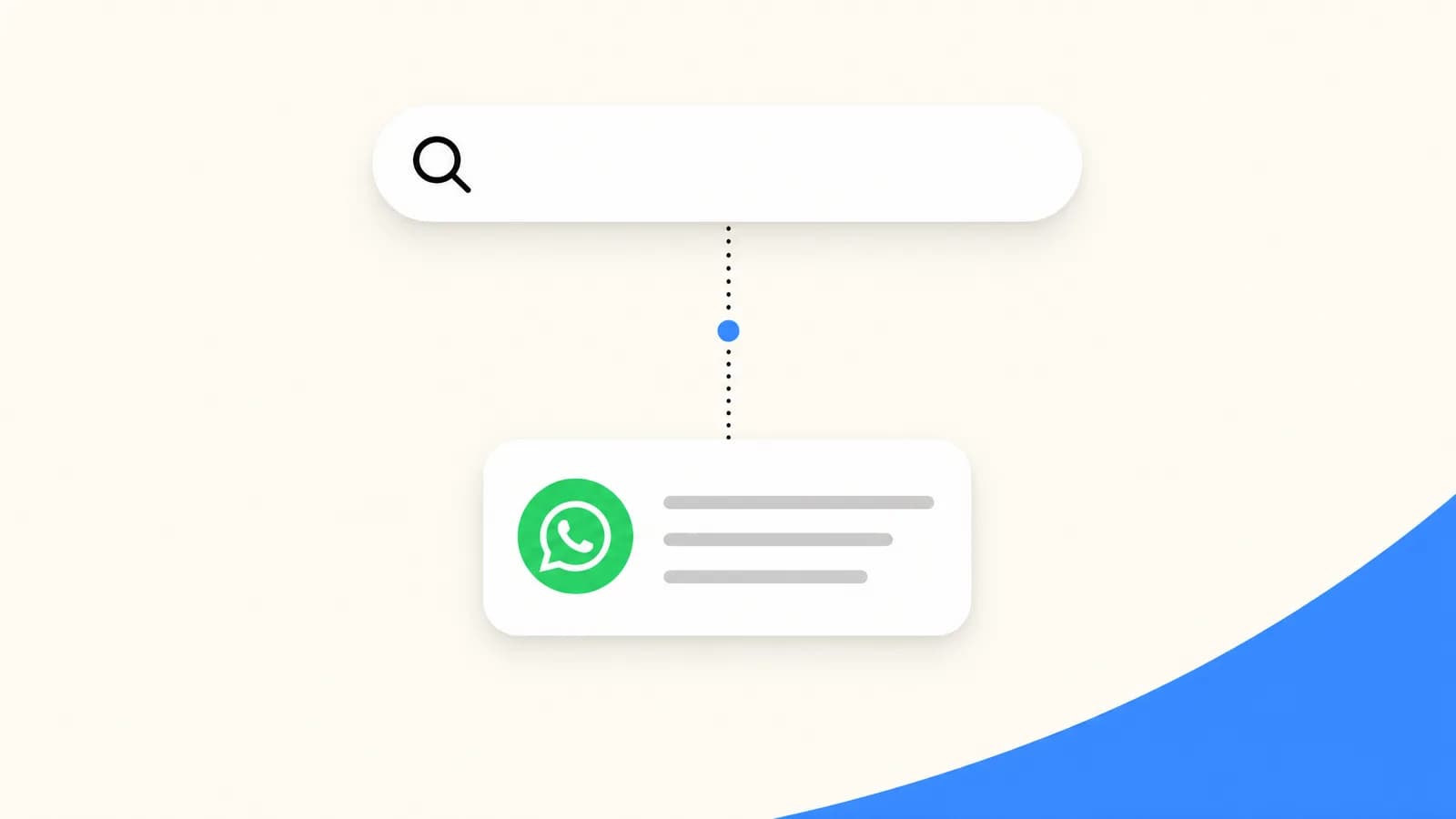 Recherche WhatsApp Business : comment être trouvé et choisi dans l'app (2026)