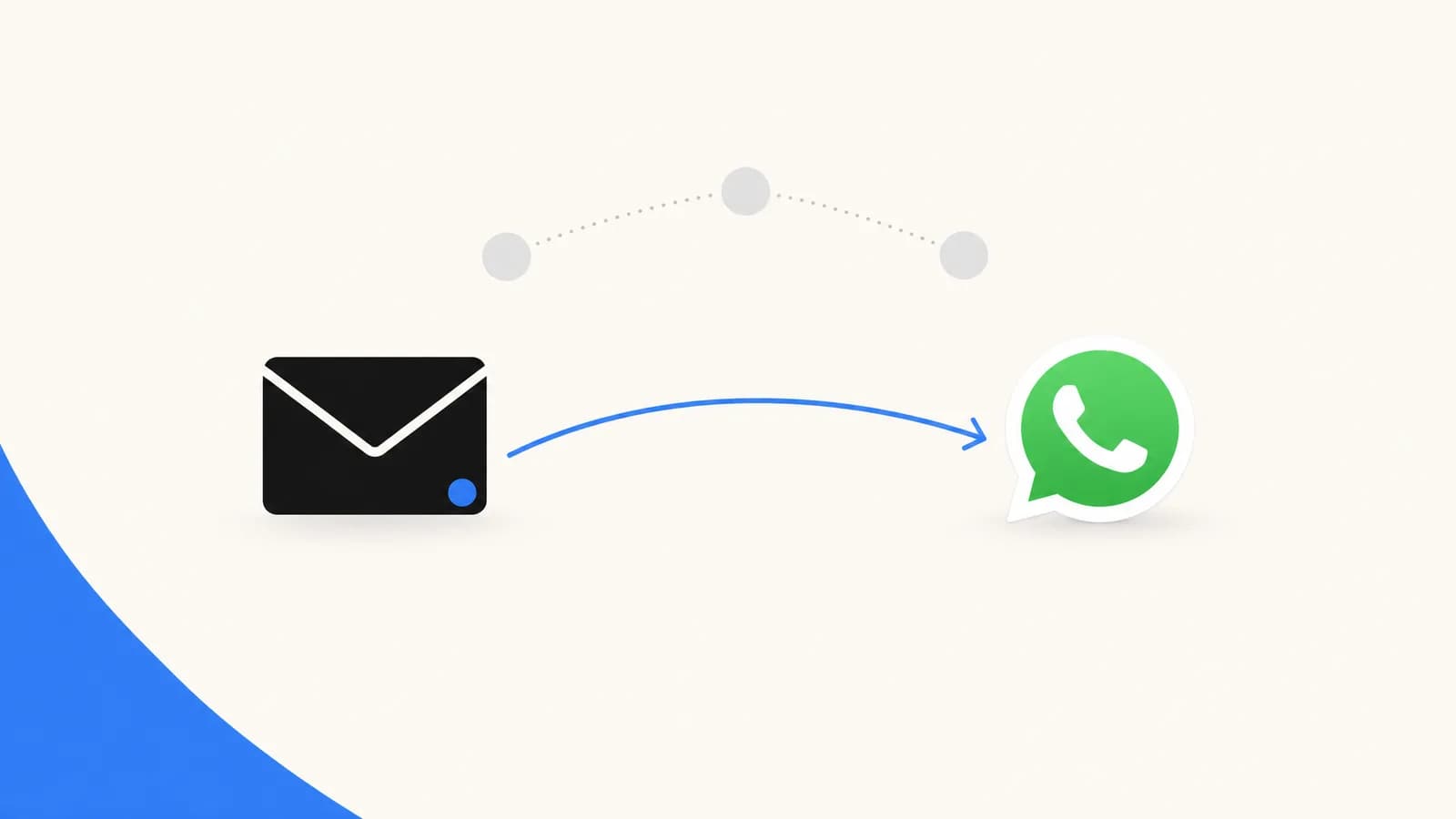 Klaviyo + WhatsApp Integration: Add WhatsApp to Your Klaviyo Flows (2026)