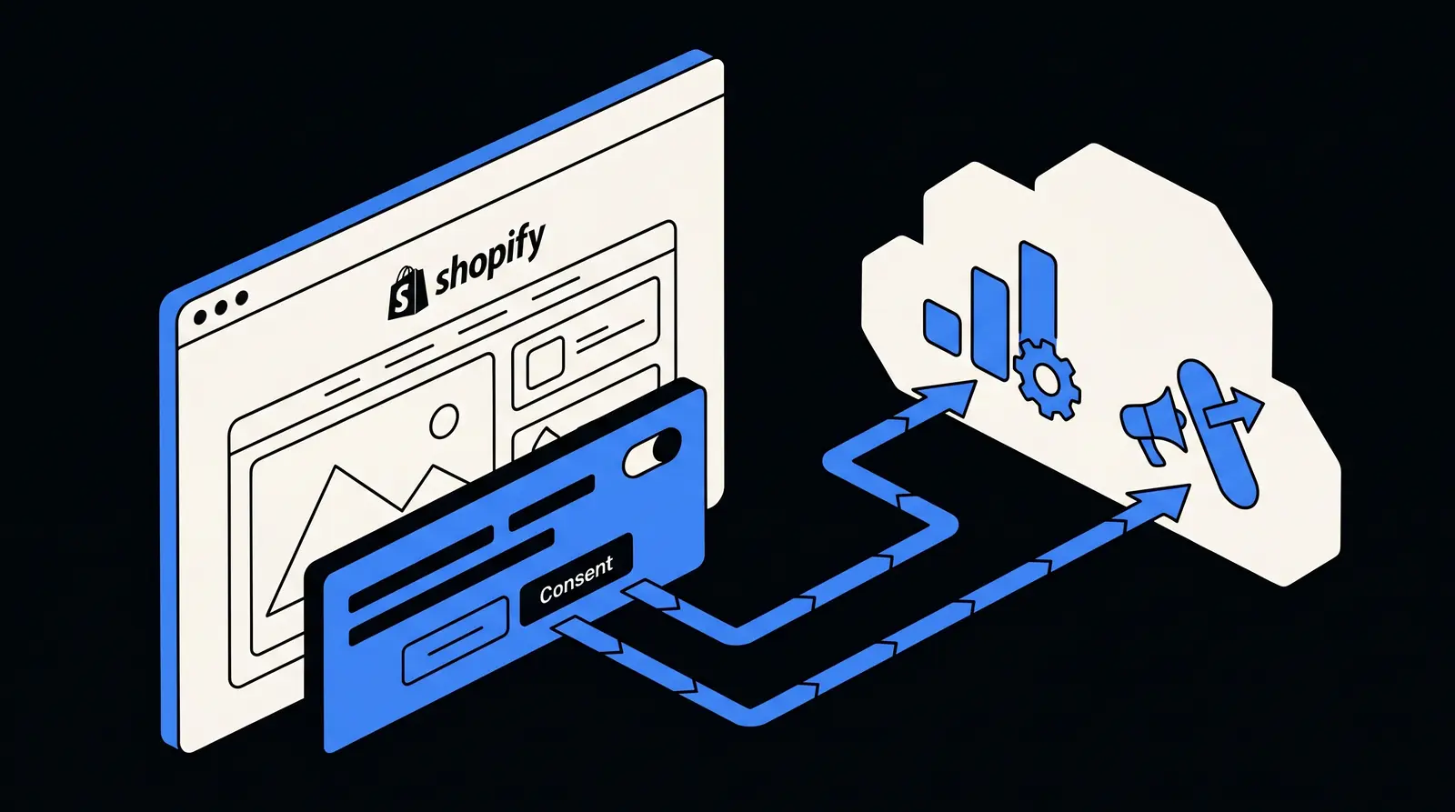 Consent Mode v2 on Shopify data flow illustration
