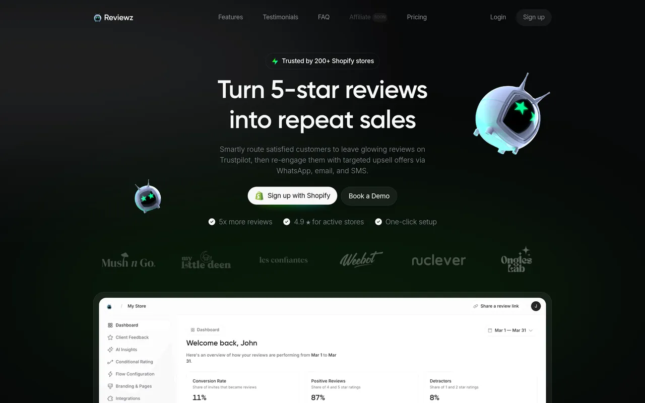 Reviewz.ai homepage showing the AI-first review collection platform for Shopify merchants with multi-channel routing