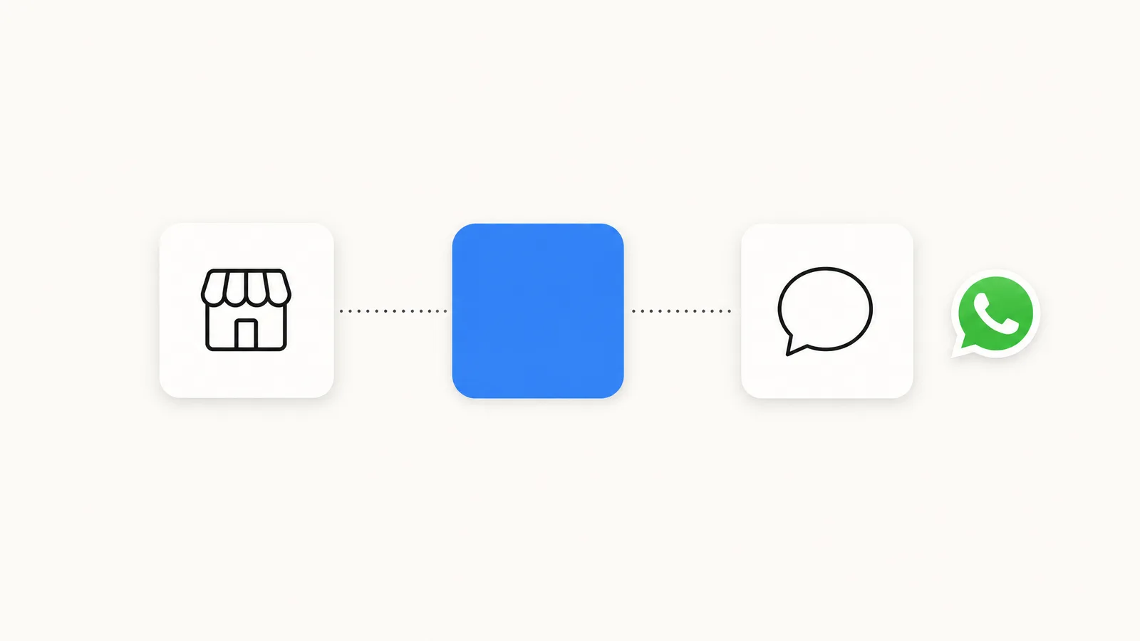 How the WhatsApp Business API connects a Shopify store to Meta through a <a href=