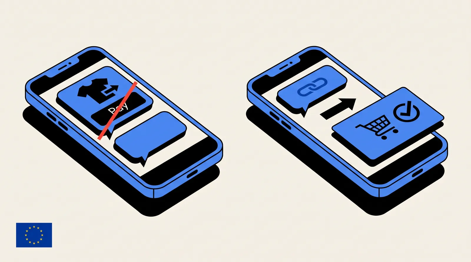 Illustration d'un bouton WhatsApp Pay grisé et barré avec un drapeau européen, à côté d'un flux de paiement fonctionnel qui ouvre un checkout Shopify