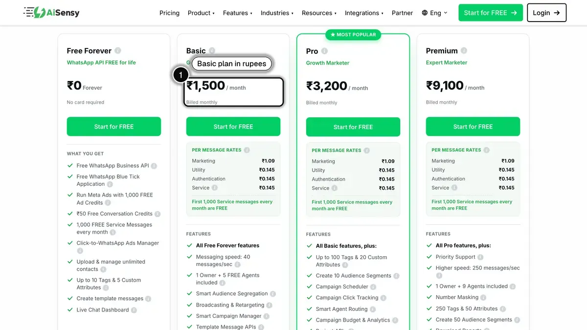 AiSensy pricing page showing the Basic plan at ₹1,500 a month, billed monthly