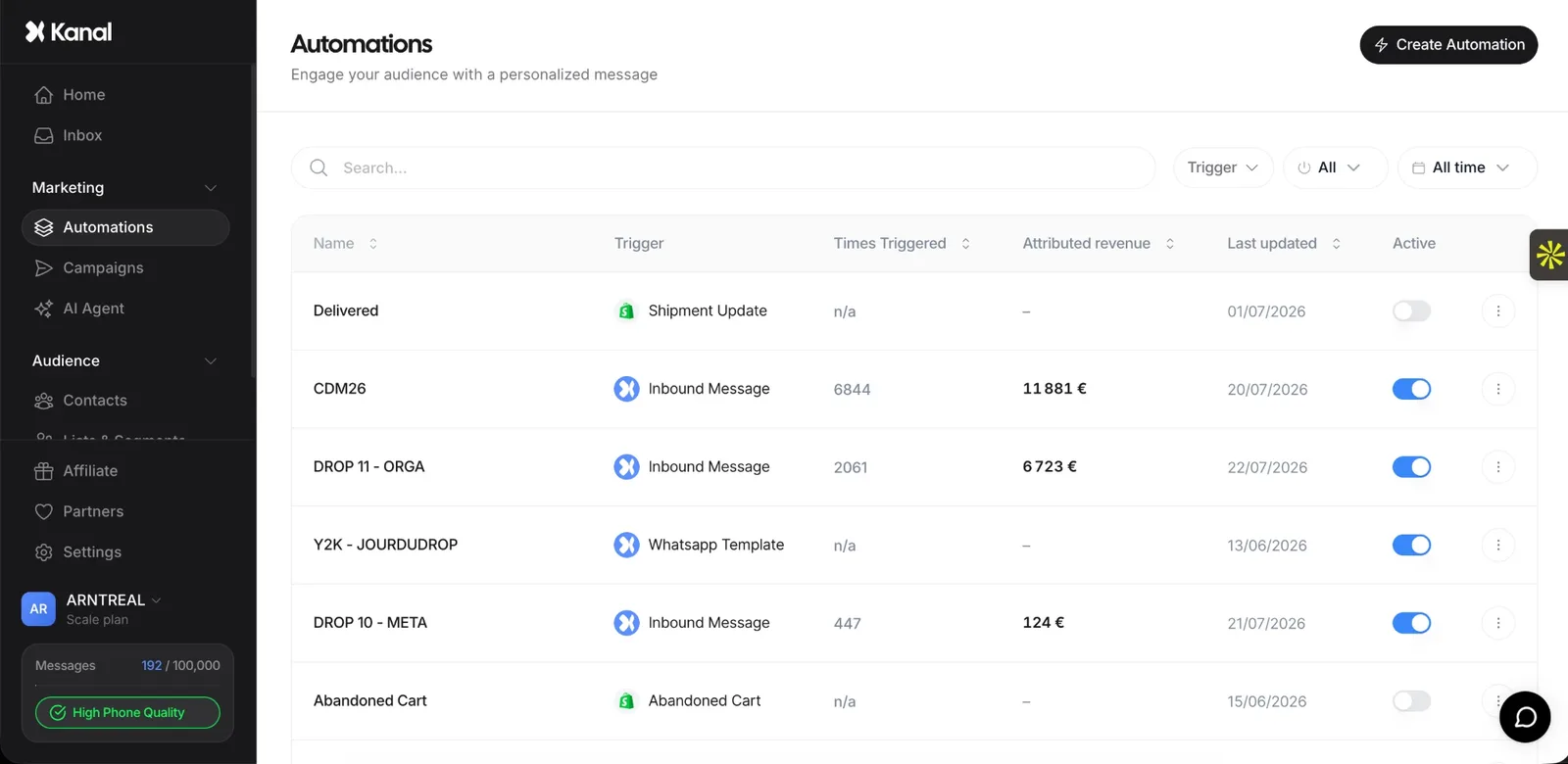 La lista de automatizaciones de Kanal con flujos activados por mensaje y los ingresos atribuidos