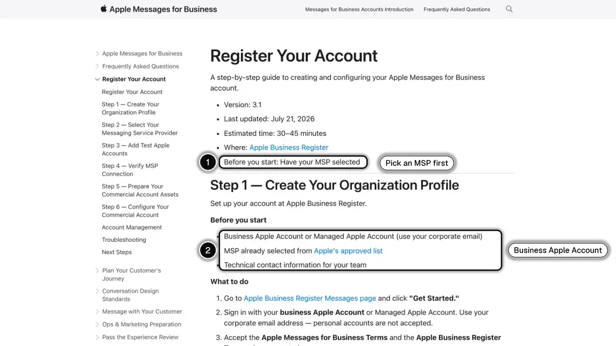 Apple Messages for Business registration guide, with the provider prerequisite (1) and the business Apple Account requirements (2) highlighted