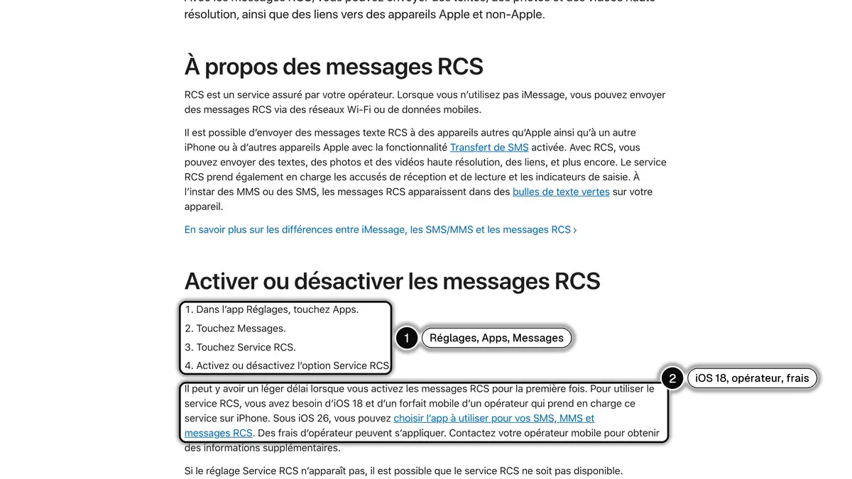 Page d'assistance Apple sur les messages RCS, avec les quatre étapes du réglage (1) et les conditions d'iOS 18, d'opérateur compatible et de frais (2) encadrées