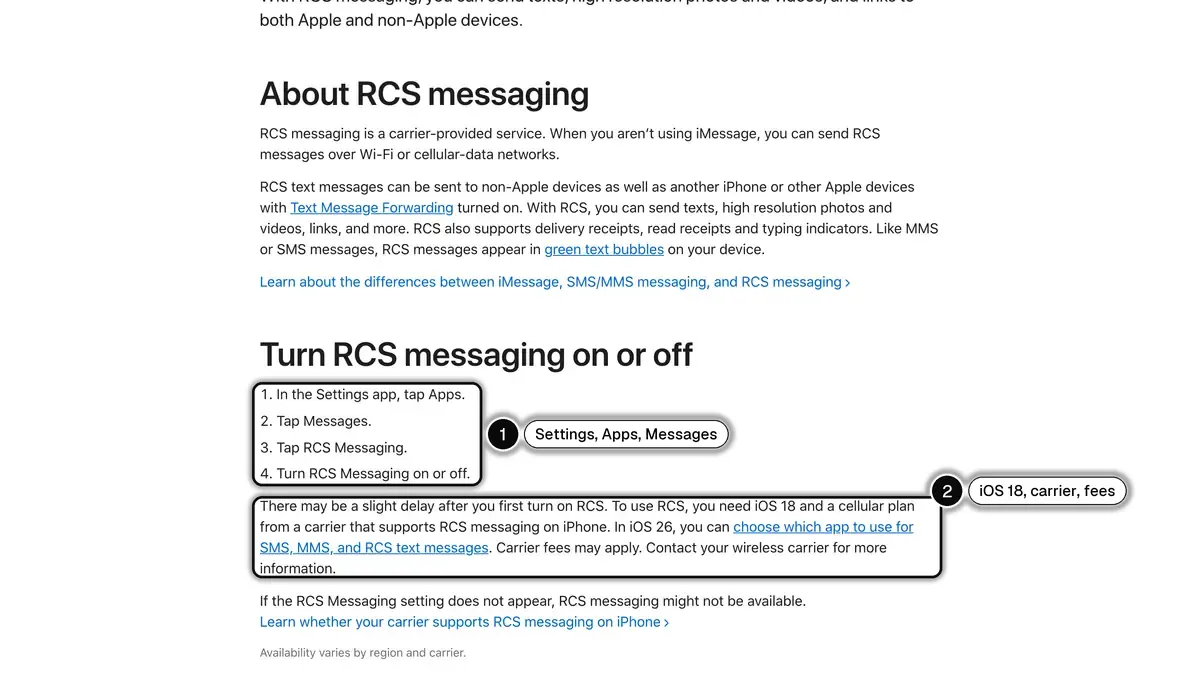 Apple Support page on RCS messaging, with the four steps of the setting (1) and the iOS 18, carrier and fee conditions (2) highlighted