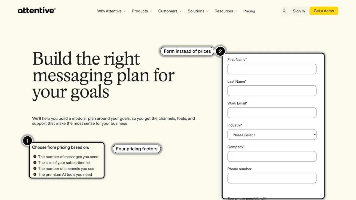 Attentive pricing page, with the four factors pricing is based on (1) and the contact form shown instead of prices (2) highlighted