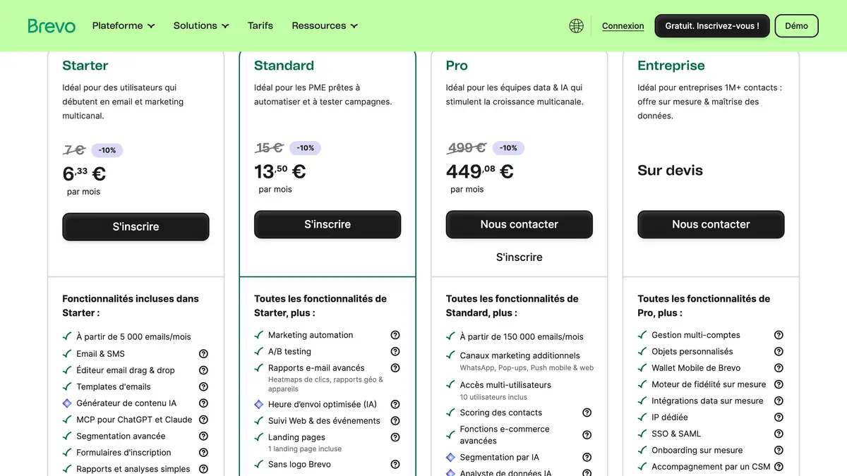 La page tarifs de Brevo en français, avec les offres Starter, Standard, Pro et Entreprise