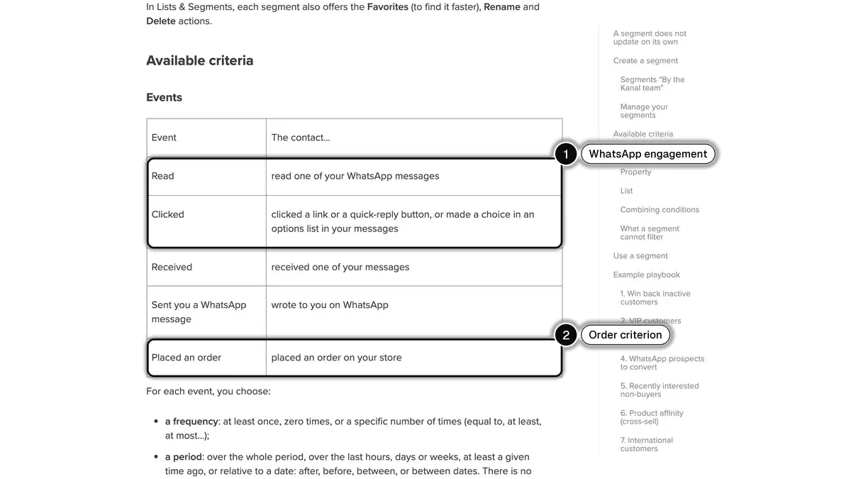 Kanal help article on segments: the available events, including Read, Clicked and Placed an order