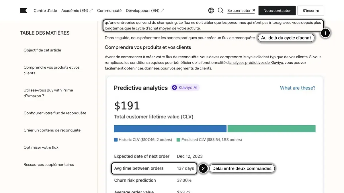 Page du centre d'aide Klaviyo sur le flux de reconquête : cibler les clients inactifs depuis plus longtemps que le cycle d'achat moyen, et lire le délai moyen entre les commandes dans les analyses prédictives