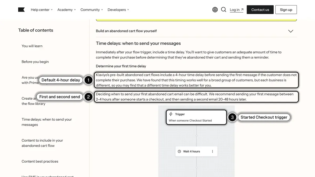 Klaviyo's abandoned cart guide, with the default 4-hour delay, the recommended timing and the Started Checkout trigger highlighted