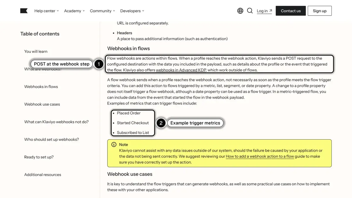 Klaviyo's article on webhooks in flows, with the POST request sent when a profile reaches the webhook action highlighted