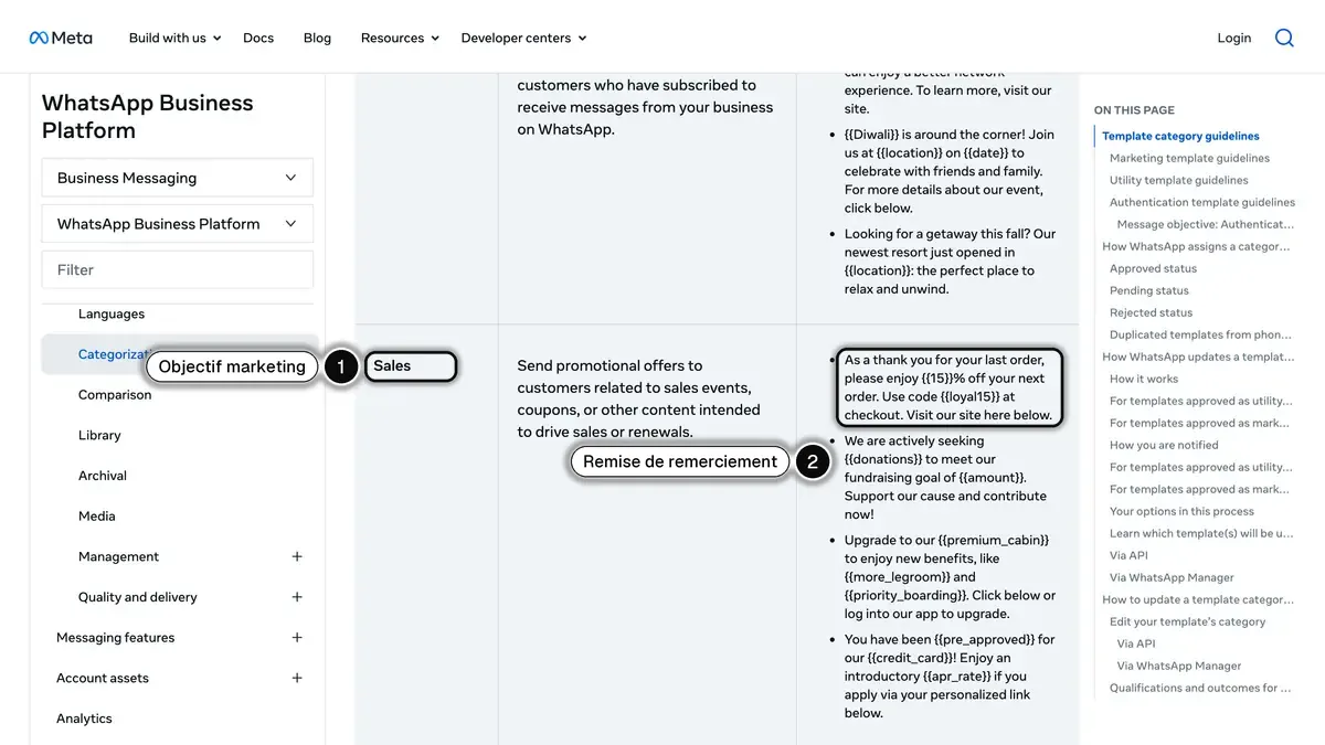 La page de Meta sur la catégorisation des modèles WhatsApp, où une remise de remerciement après une commande figure parmi les exemples de modèles marketing