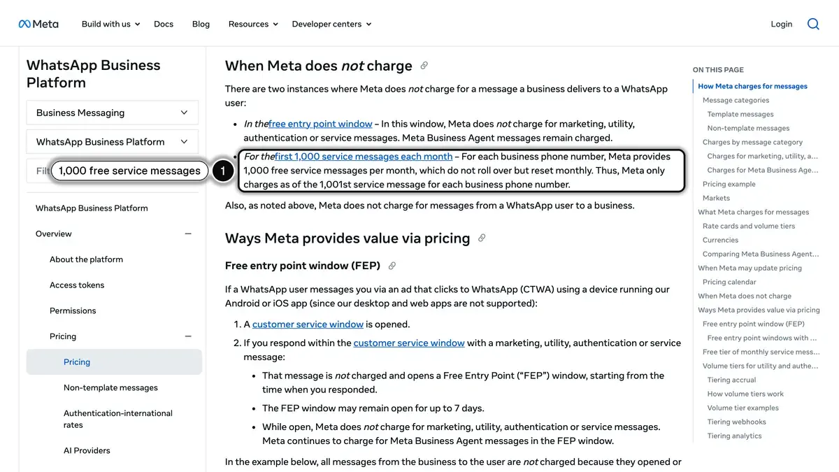 Meta's pricing page: the two cases where Meta does not charge, including the first 1,000 service messages each month
