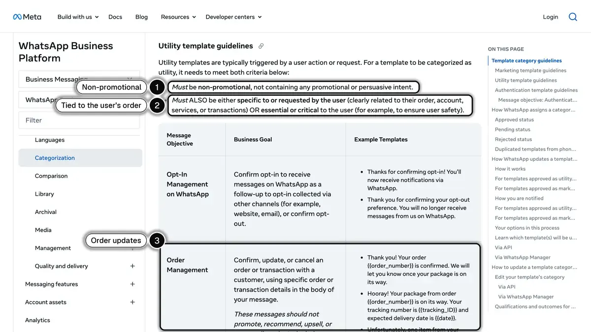 Meta's utility template guidelines: non-promotional, tied to the user's order, with order management examples