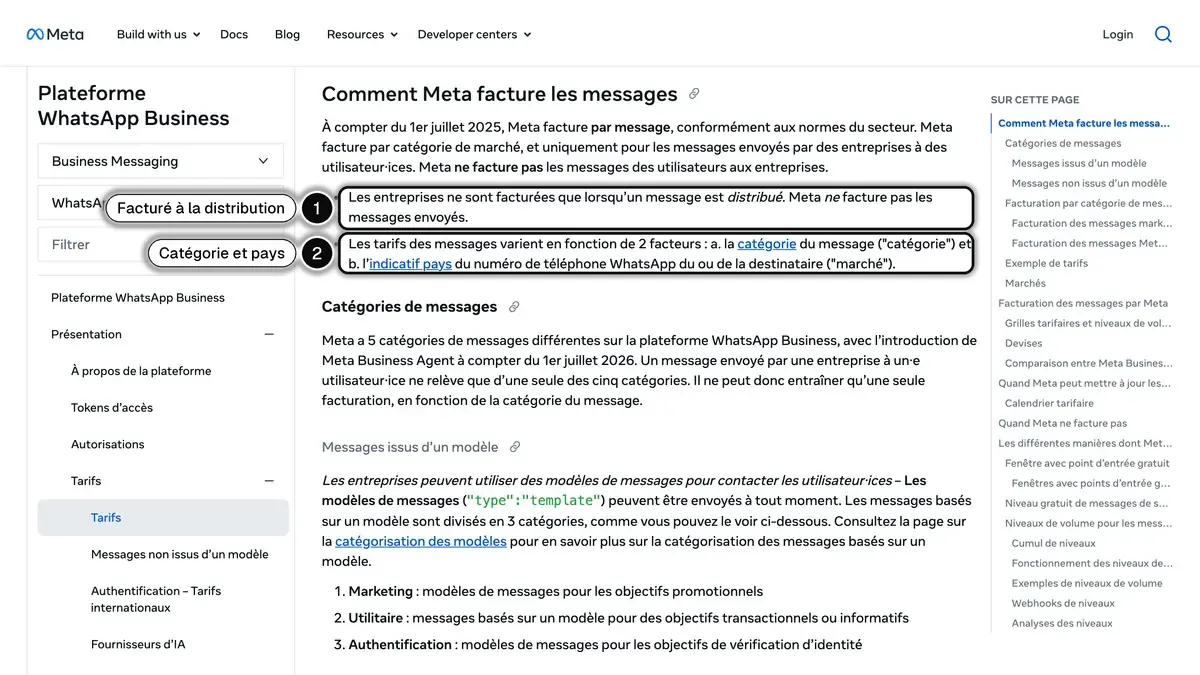 Page des tarifs de la plateforme WhatsApp Business de Meta en français, avec la facturation à la distribution et les deux facteurs du tarif mis en évidence