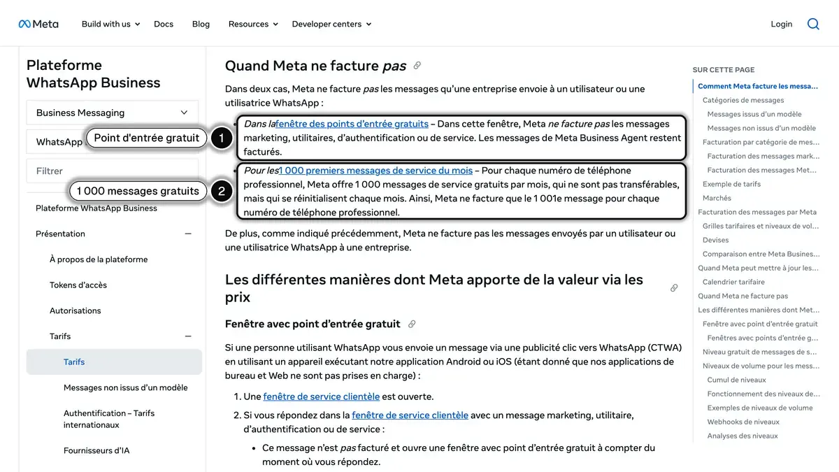 Section « Quand Meta ne facture pas » de la documentation de Meta : la fenêtre de point d'entrée gratuit et les 1 000 premiers messages de service du mois par numéro