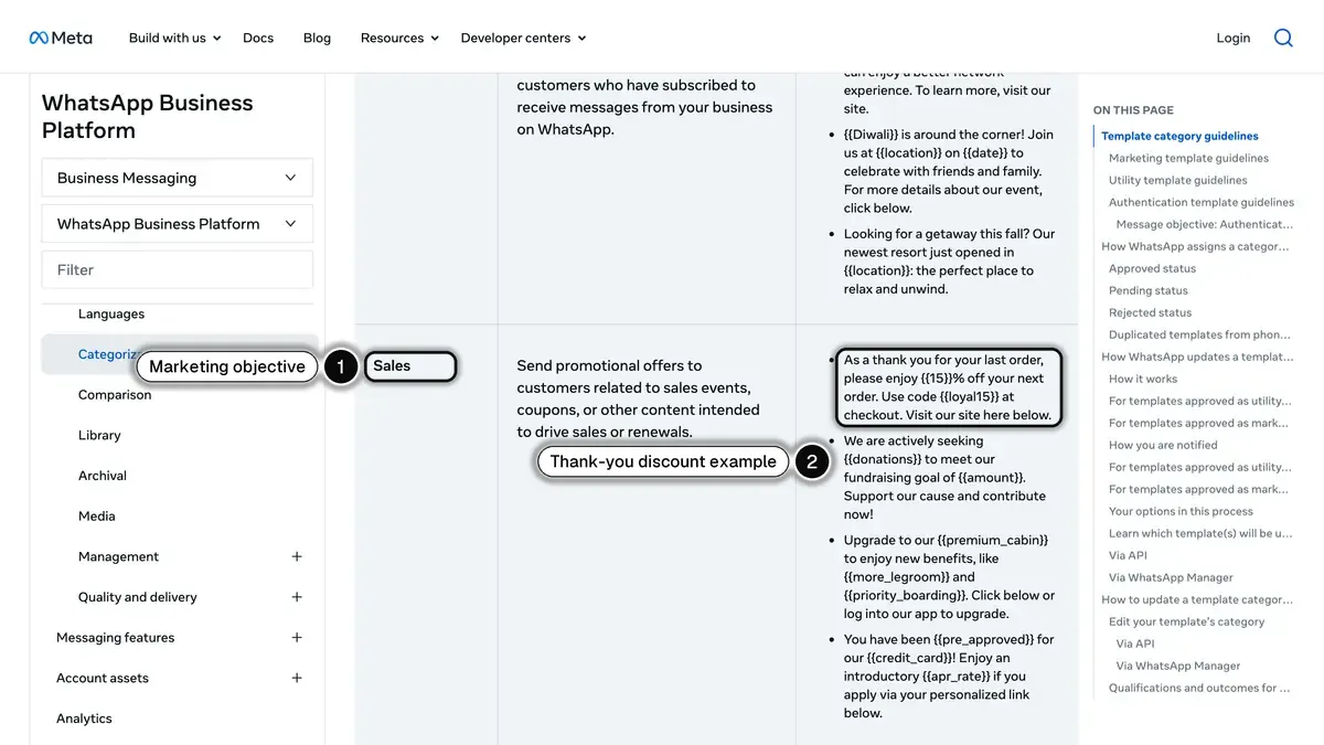 Meta's template categorization page, with a thank-you discount for a past order listed as a marketing example