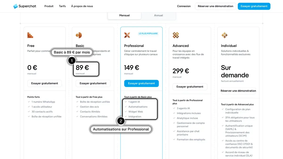 Page des prix de Superchat avec les offres Basic à 89 € et Professional à 149 € par mois
