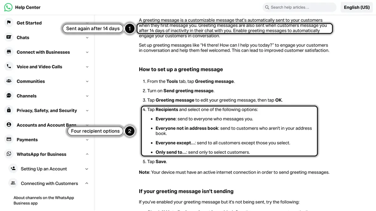 WhatsApp Help Center page on greeting messages, with the 14-day rule and the four recipient options highlighted