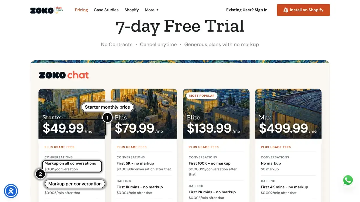 Zoko pricing page showing the Starter plan at $49.99 a month and its $0.015 markup on every conversation